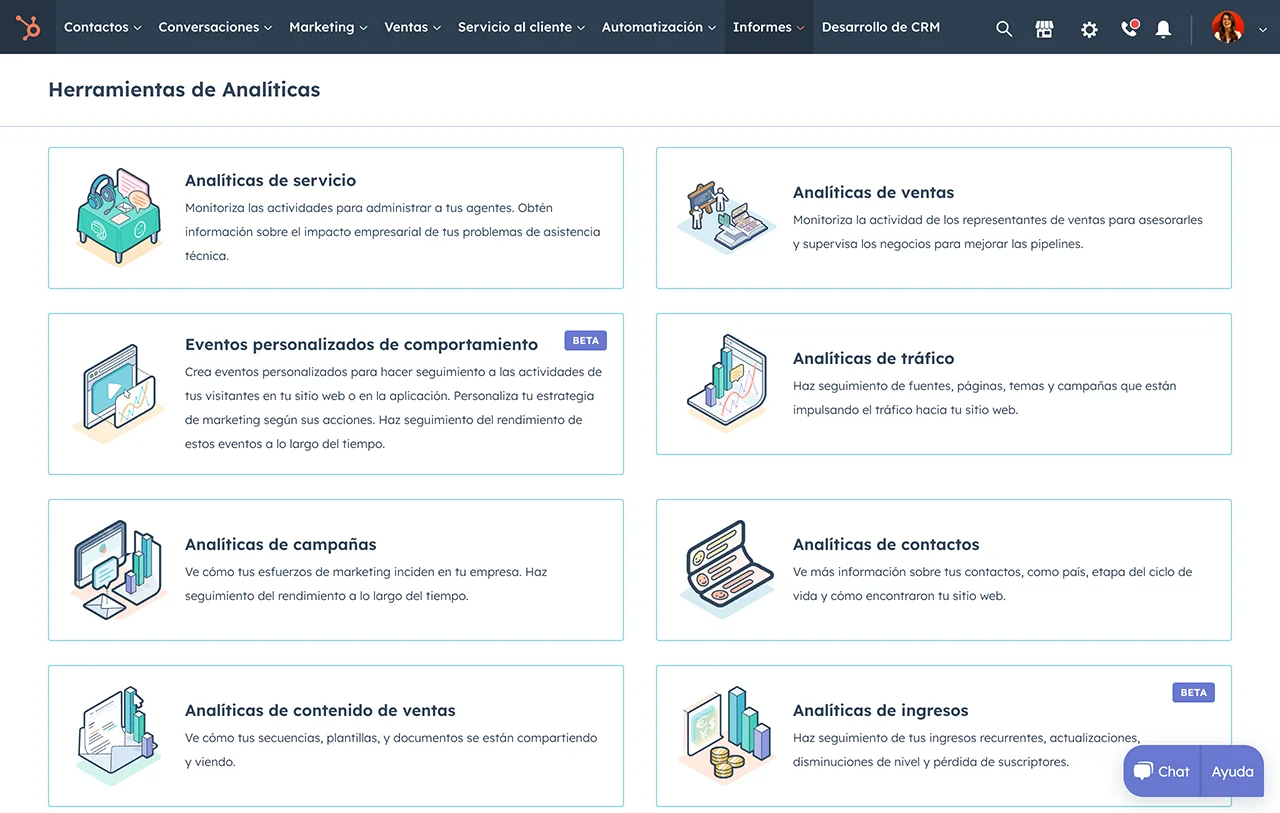 Imagen de la pantalla principal de los informes de analíticas del servicio de atención